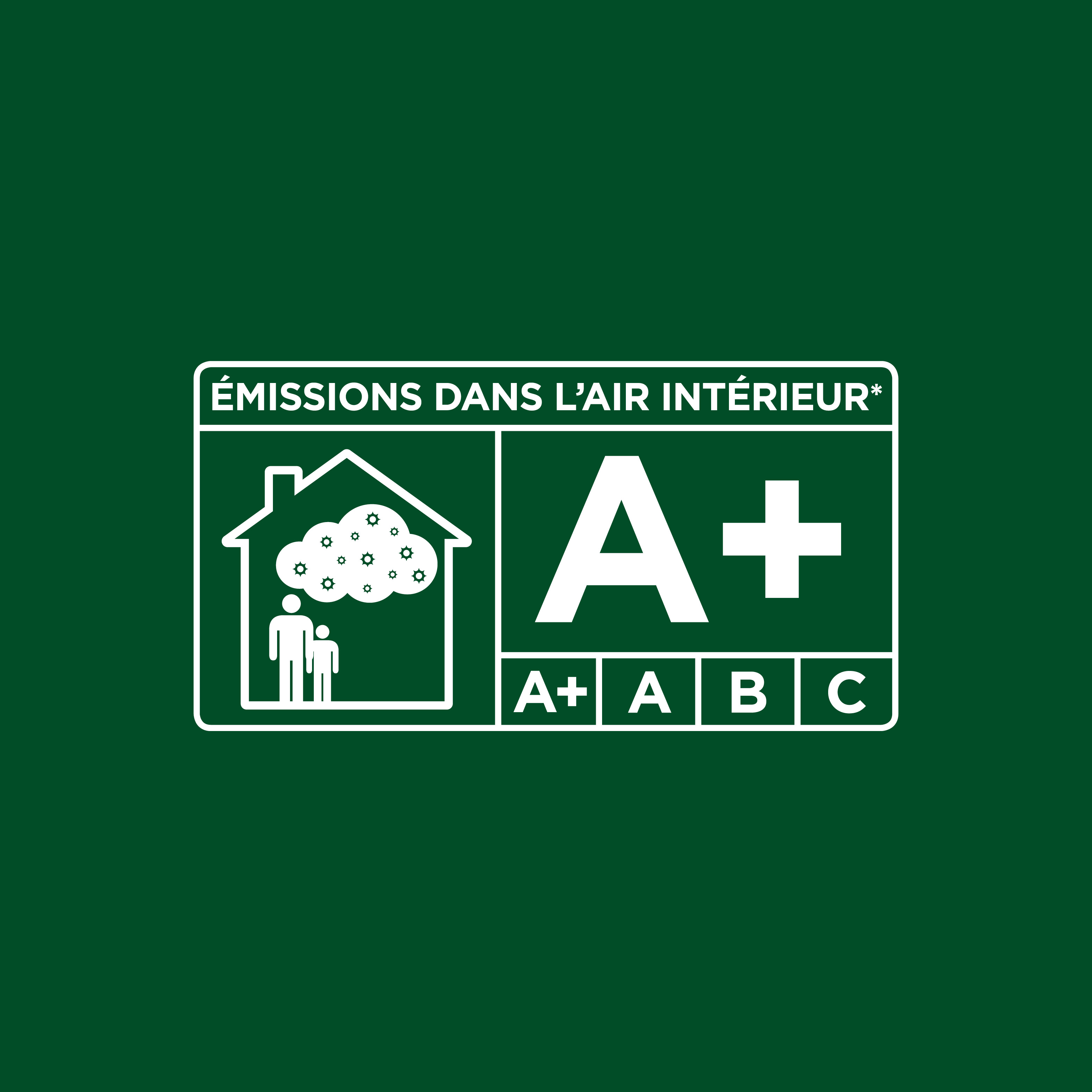 Emissions Frankreich Zertifikat